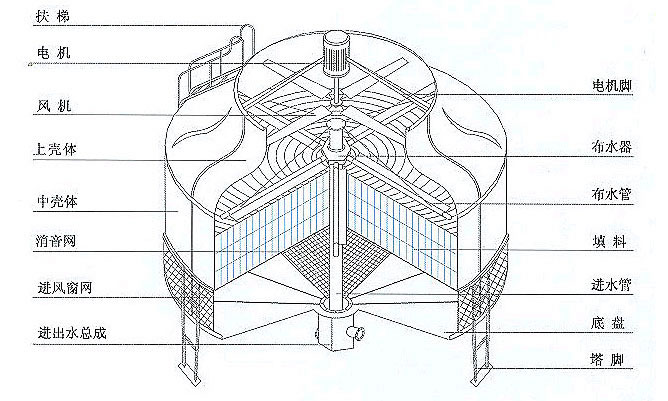 冷卻??.jpg 冷卻??.jpg